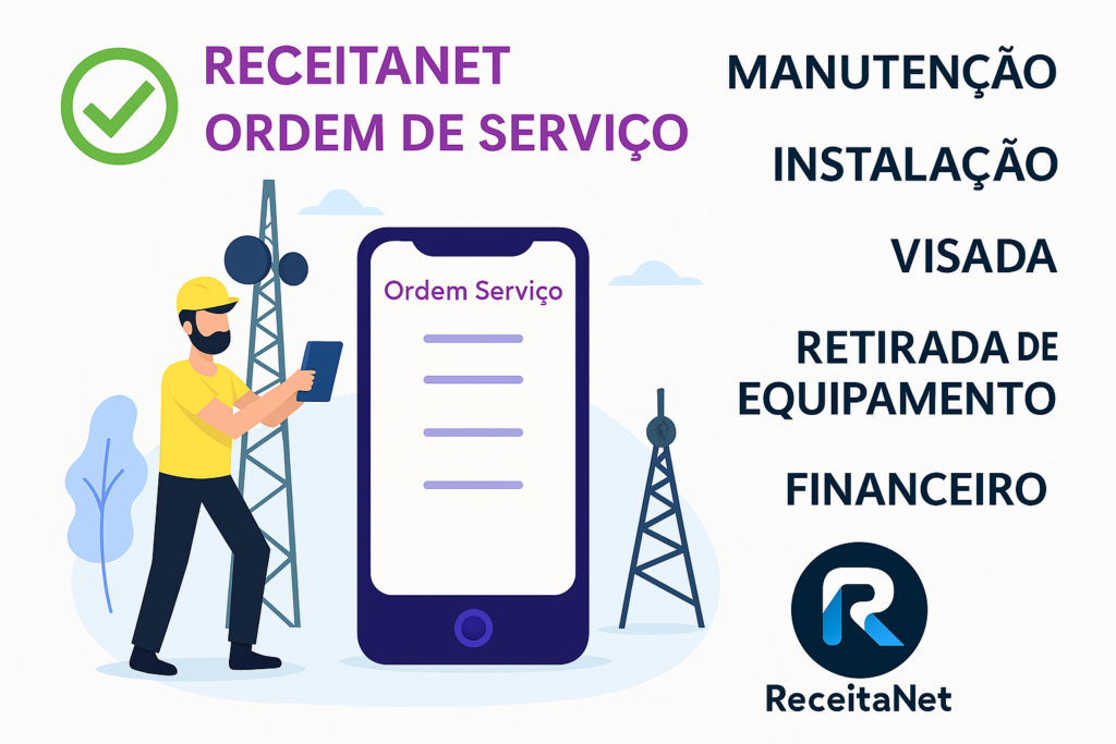 Ordem de Serviço ReceitaNet