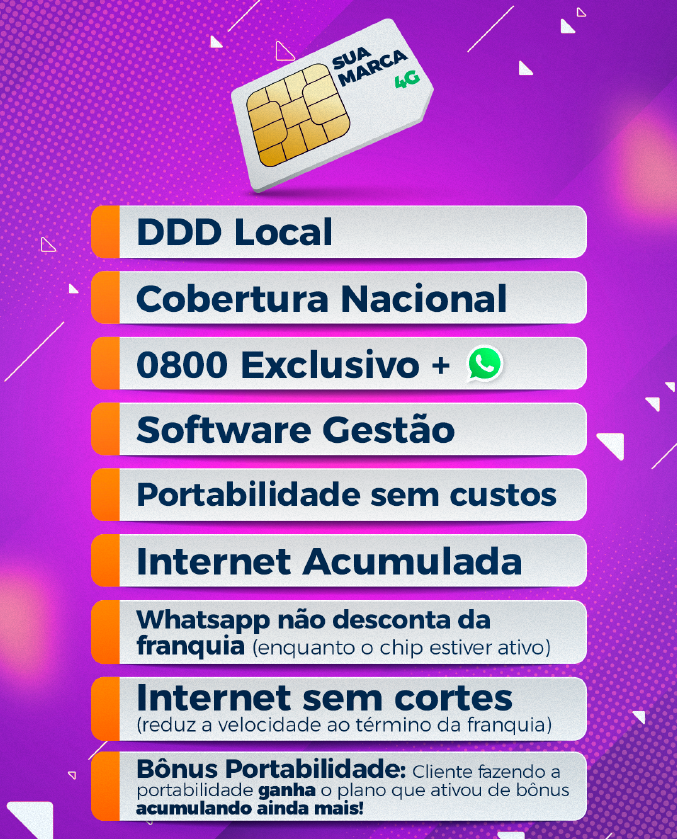 Vivo Chip Avulso DDD 41 em promoção