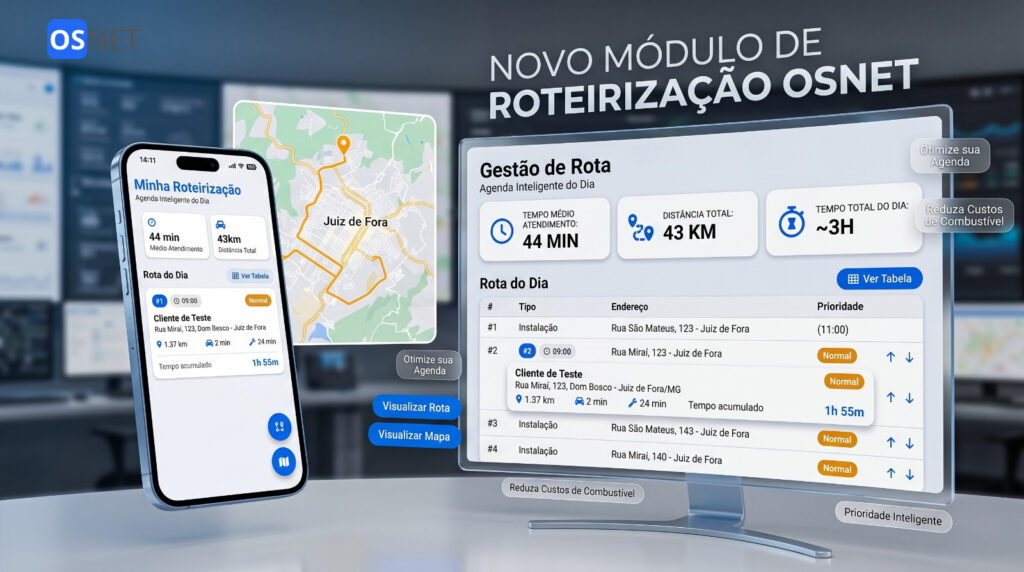 Módulo de roteirização inteligente OSNET