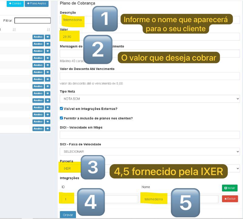 Configuração IXER