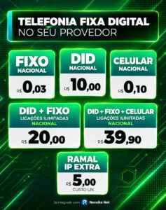 Tabela de custos de telefonia fixa digital para provedores